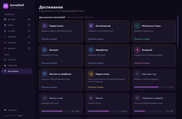 Свои достижения GameShelf (GameShelf)