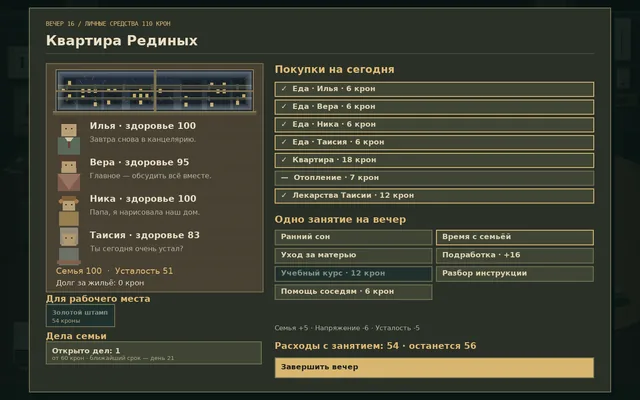 Вечер дома: еда, квартира, отопление, лекарства (Бог бюрократии)